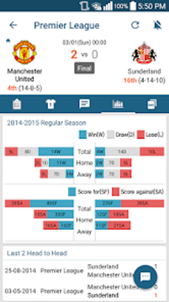 ScoreCenter Live : All sports screenshot