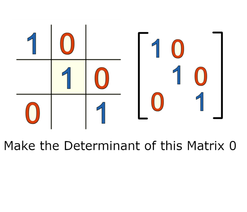 Games like Determinant Tic Tac Toe