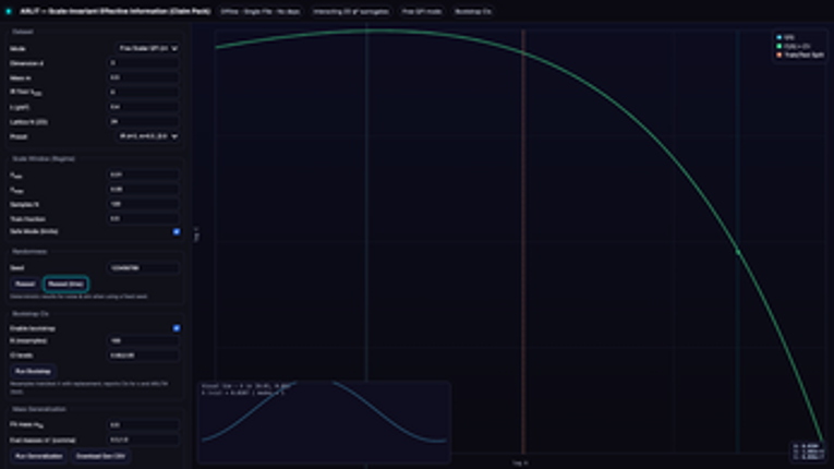 ARLIT | SIMULATION THEORY & PAPERS Image