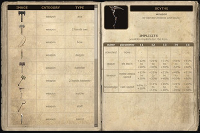 MHaS : Minimal Hack and Slash screenshot