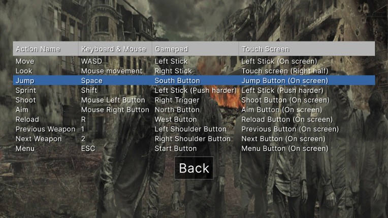 They Are Thousands screenshot