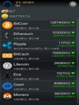 GAZUA-Cryptocurrency Simulator Image