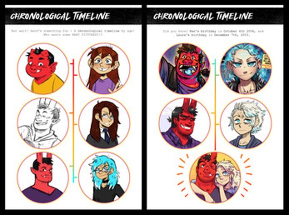 The Anatomy of TWO-VOLT! Zine screenshot