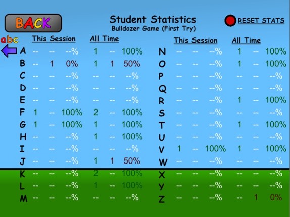 Kids Trucks: Alphabet Letter Identification Games screenshot