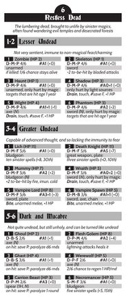 Monstrous Bestiary - AK6 Image