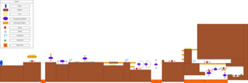 2D Platformer Level Designs screenshot