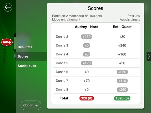 French Belote SHUA for iPad Image