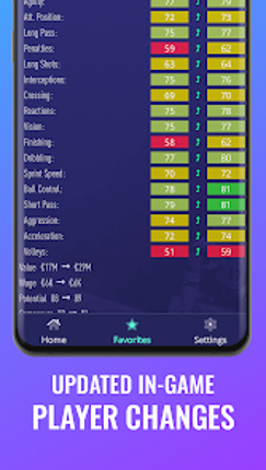 FCM Career Mode FC25 Database screenshot