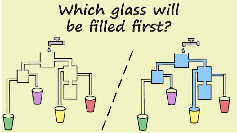 Genius Brain - Tricky Games screenshot