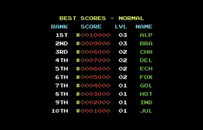 Lock'n'Chase (C64) Image