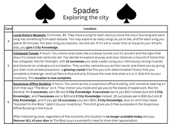 Whoops! I Broke Down in this Weird City and Need Money FAST: Jam Edition screenshot