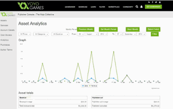 YYG Marketplace Analytics Ex Image