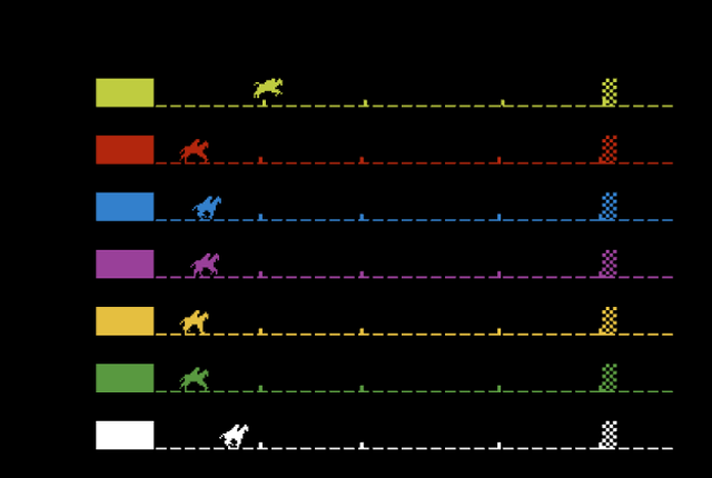 Steeplechase screenshot