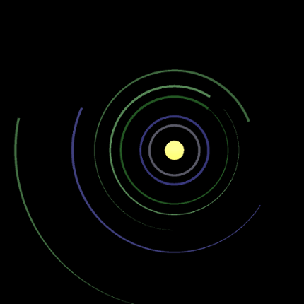 Solar Systems Image