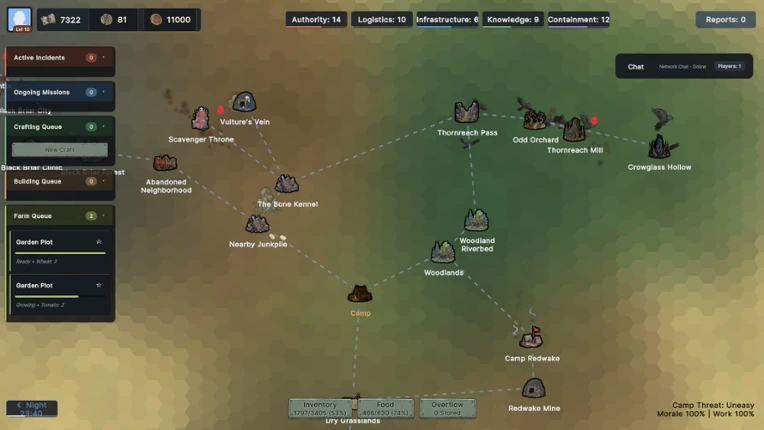Night Frontier screenshot
