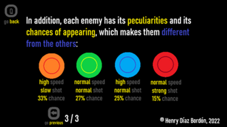 An unusual dice's QUEST screenshot