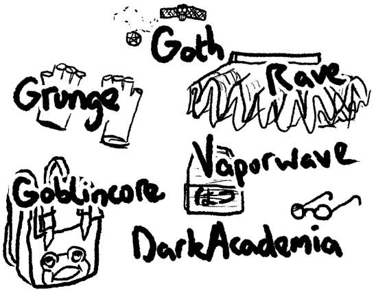 Games like How CLO Can You Go - Zine