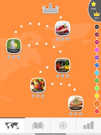 Learn German Beginner Easily Image