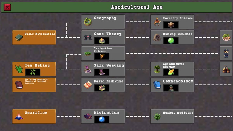 Family:Rise screenshot