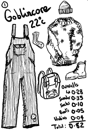 How CLO Can You Go - Zine screenshot