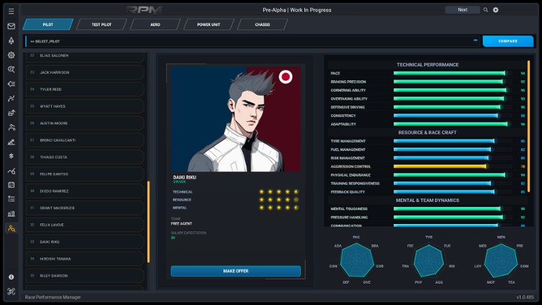 Race Performance Manager screenshot