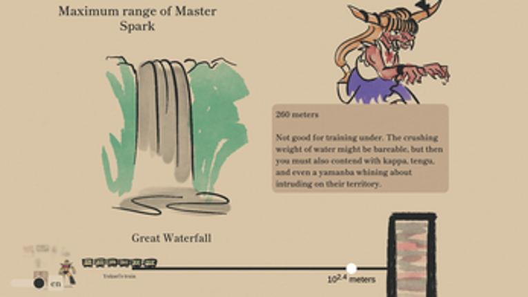 Scale of Gensokyo screenshot