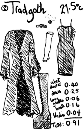 How CLO Can You Go - Zine screenshot