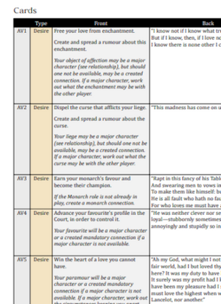 Avalon Society screenshot