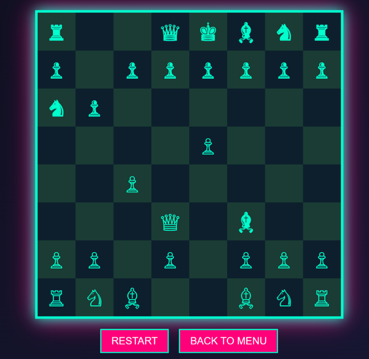 Games like Cyber Chess