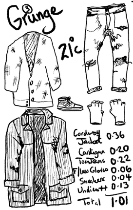 How CLO Can You Go - Zine Image