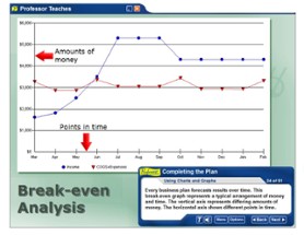 Professor Teaches Business Planning Image