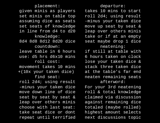 Games like Mad Mentors’ Banquet