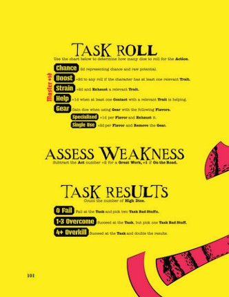 The Anything Machine Image