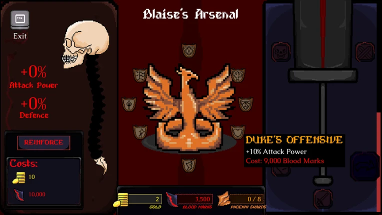 Bloody Duke Image