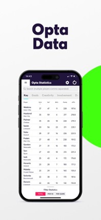 Fantasy Football Fix for FPL screenshot