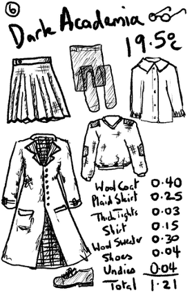 How CLO Can You Go - Zine screenshot