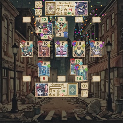 Gorotsuki Paradise Image