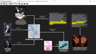 Neurocracy 2.049 Image