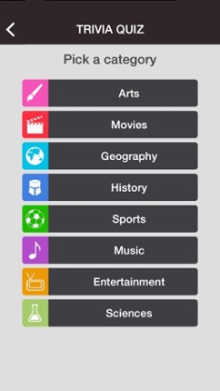Trivia Quiz - Guess the good answer, new fun puzzle! screenshot