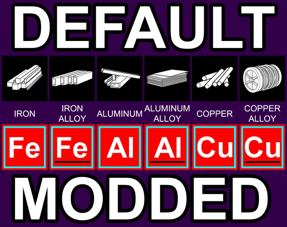 Games like Foxhole: High Visibility Tech Material Icons