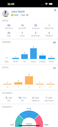 mScorecard - Golf Scorecard screenshot