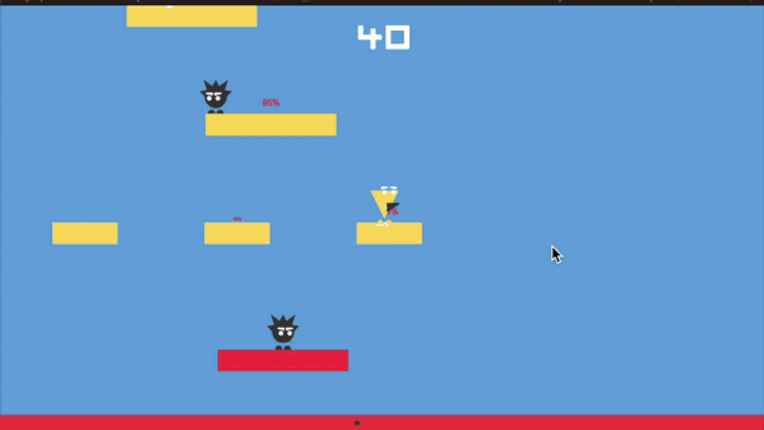 Bugs Not Fixed Image