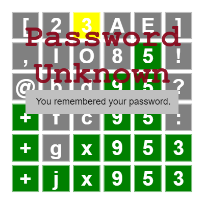 Games like Password Unknown