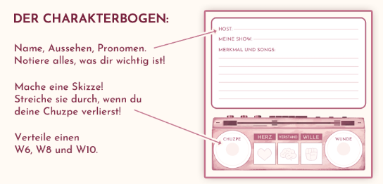 Games like Radiomancer