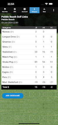 mScorecard - Golf Scorecard screenshot