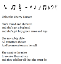 Chloe the Cherry Tomato Image