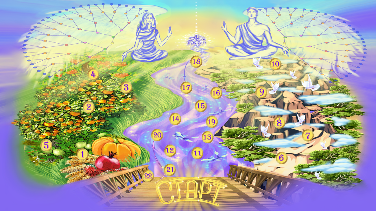 Games like RodovayaTest