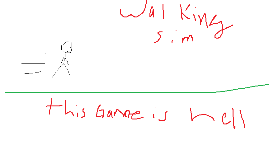 Games like Walking sim