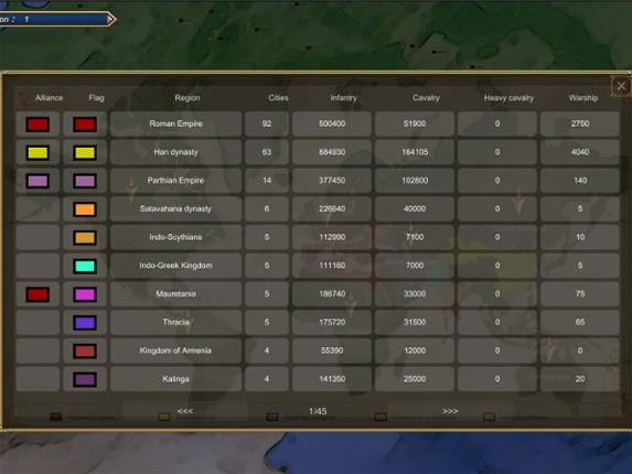 Dynastic Era screenshot
