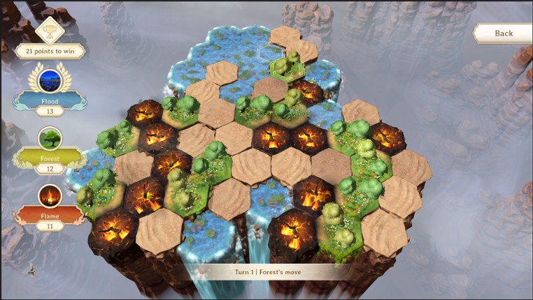 Flame, Forest & Flood Image